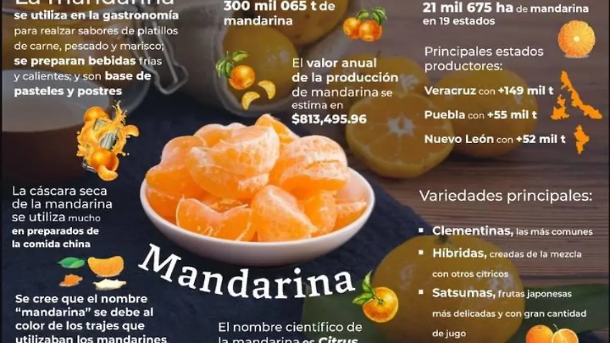 Mandarina 2