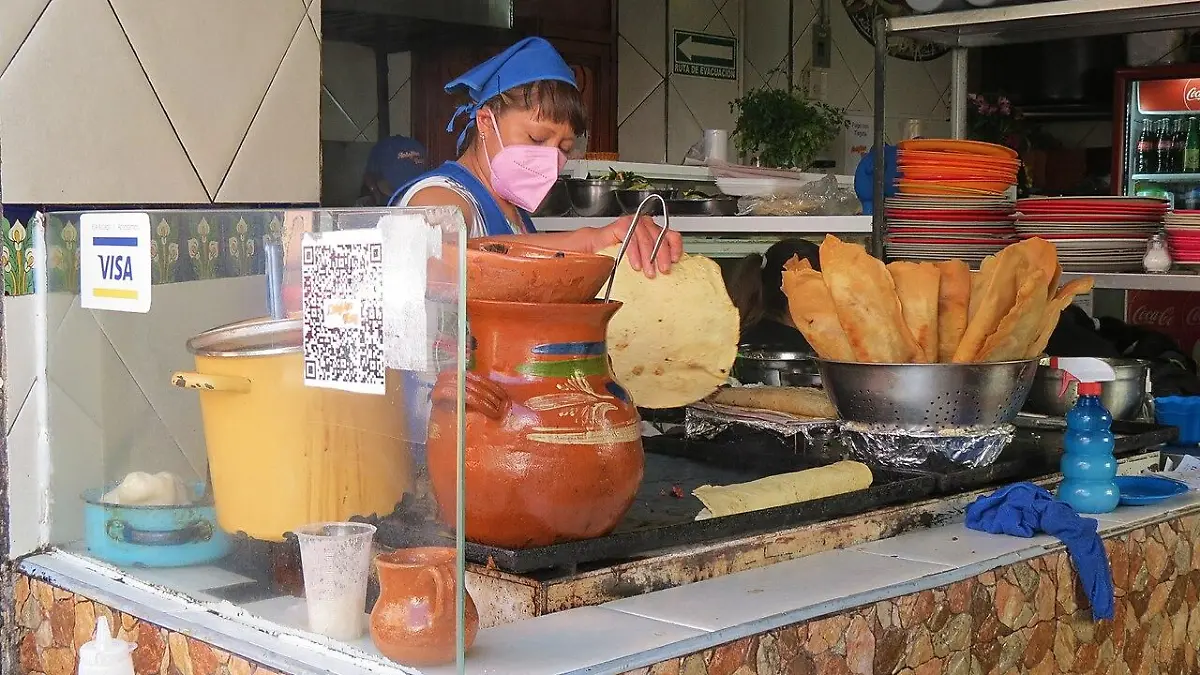 Negocio de antojitos poblanos durante la pandemia de COVID 19