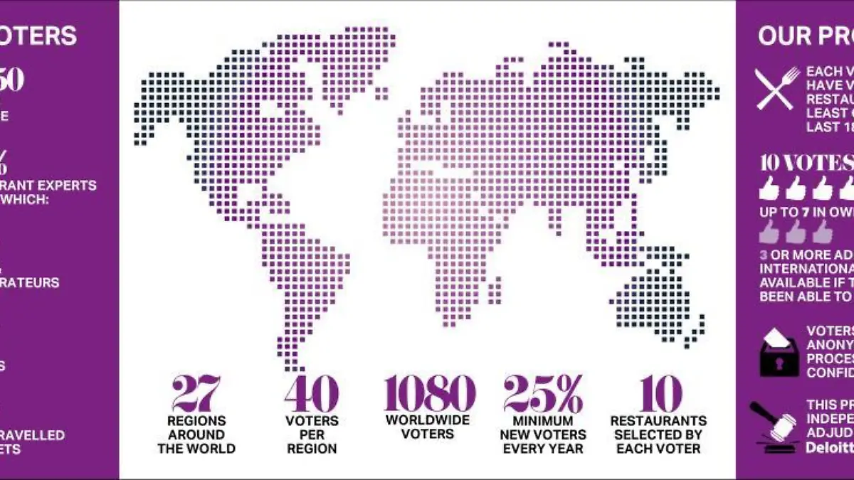 W50BR Website Infographic 2022