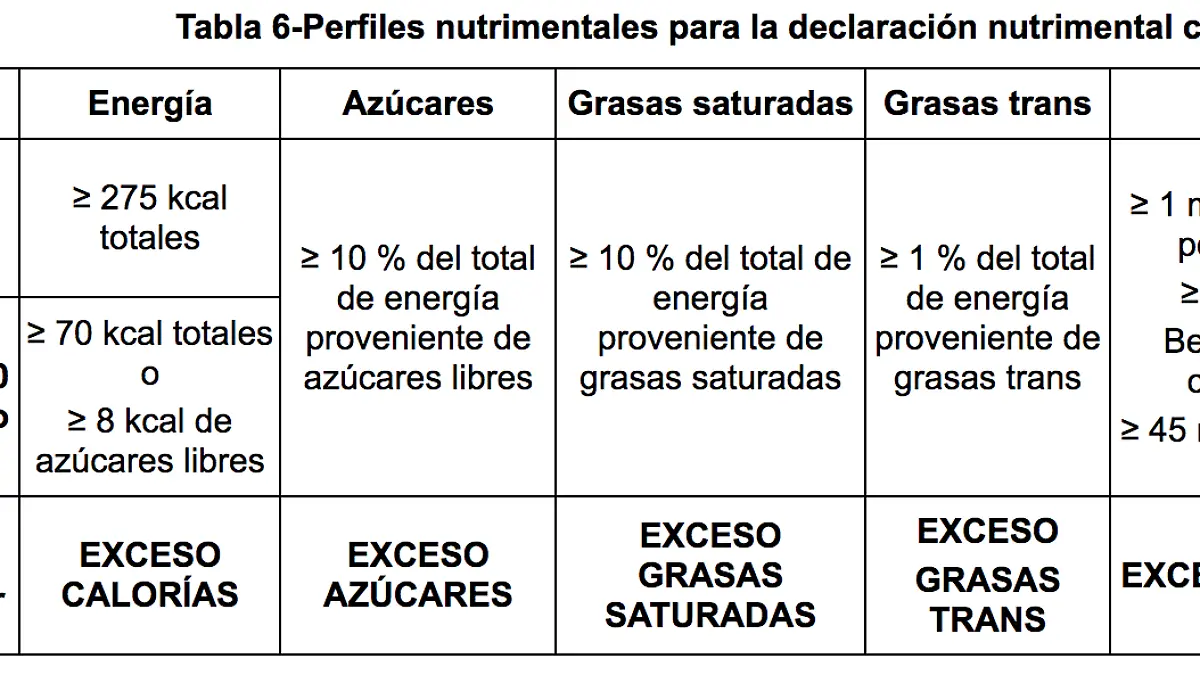 Captura de pantalla 2024 10 15 a las 13.45.03