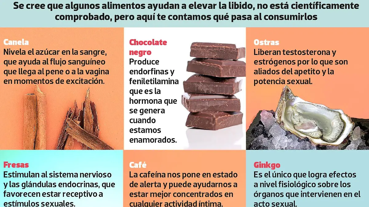 Afrodisiacos naturales 1