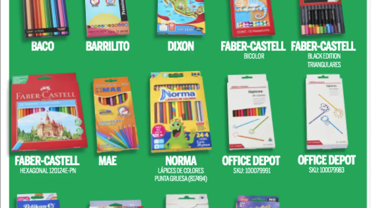 colores resultados profeco