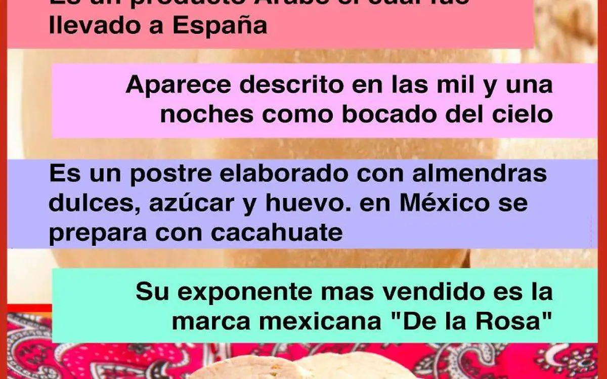 Infografía 