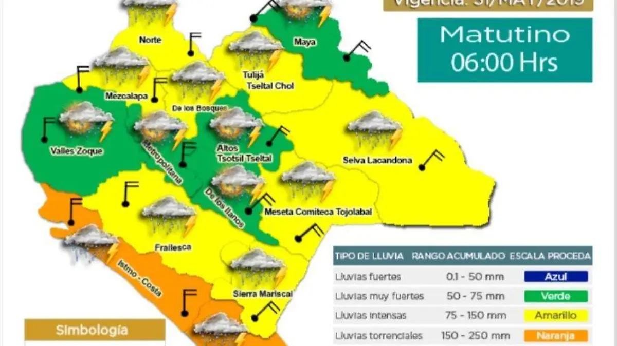 clima1