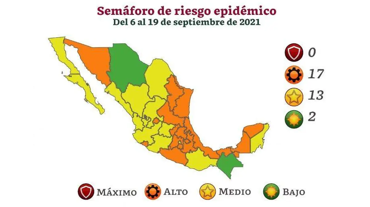 semáforo de riesgo epidémico 