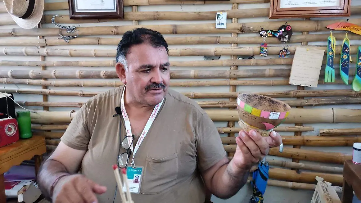 Martìn Eduardo Aguilar Reyna