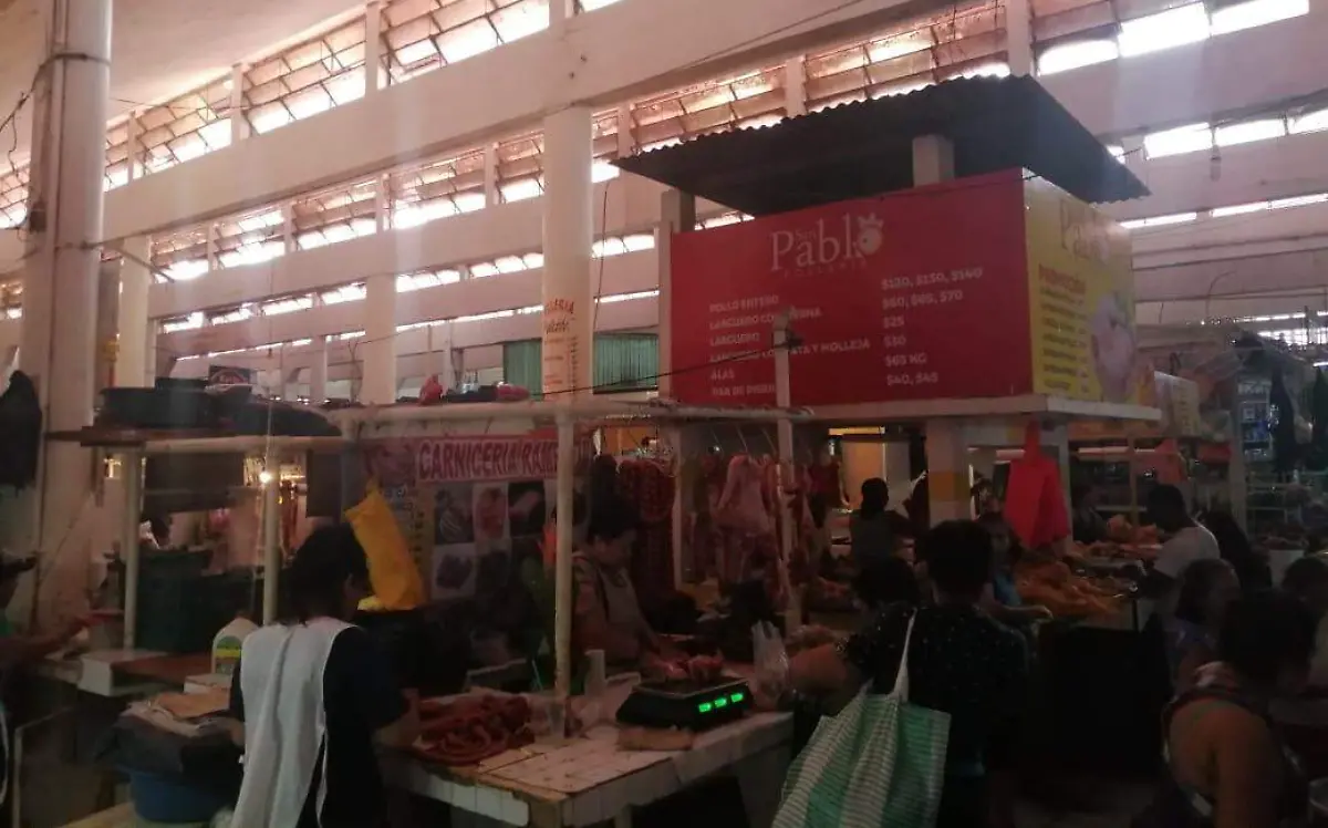 mercado, coronavirus, prevención