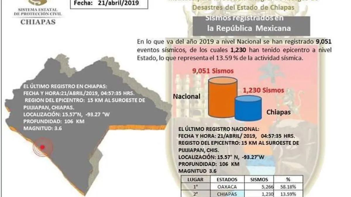 recomendaciones