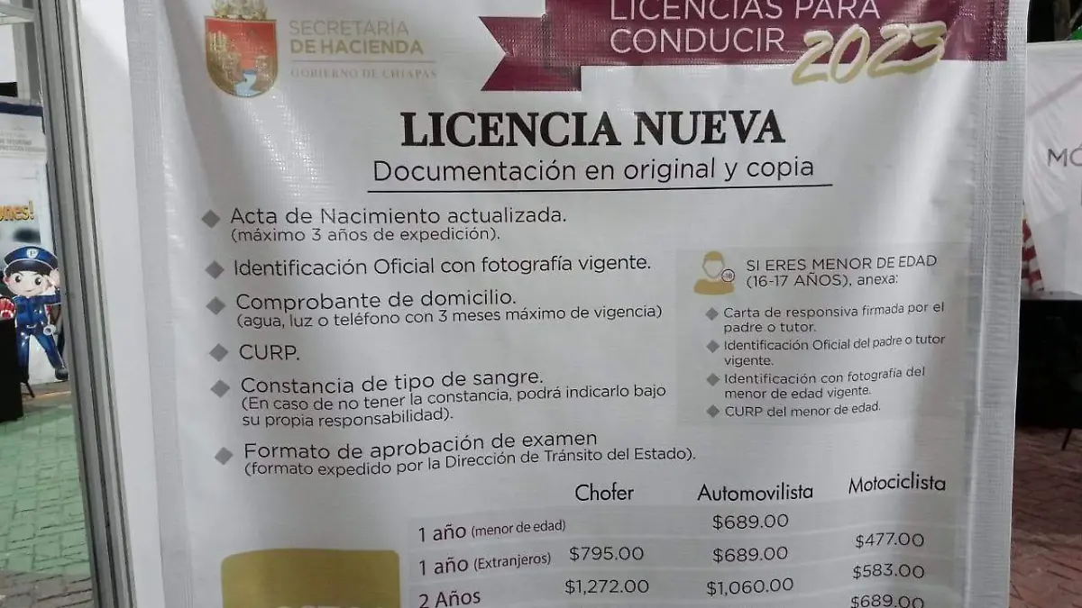 Licencia