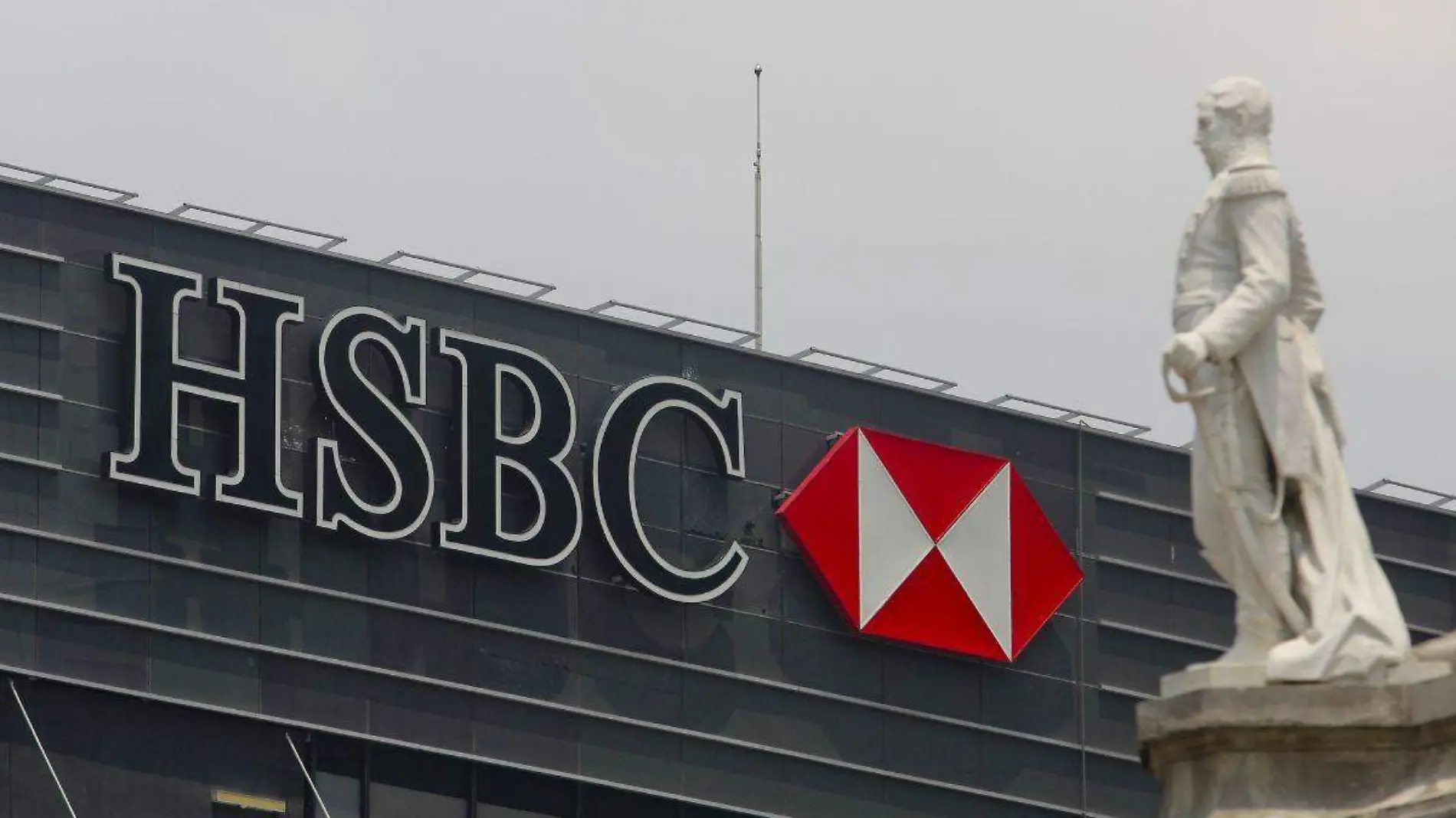 HSBC