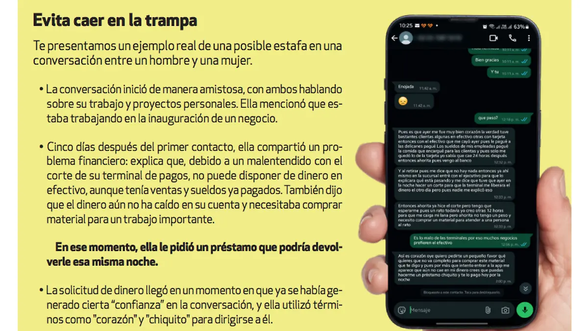 profeco apps