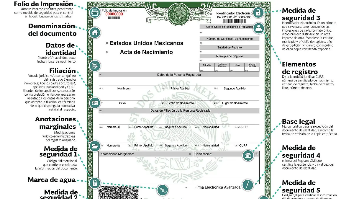 acta nacimiento nuevo formato