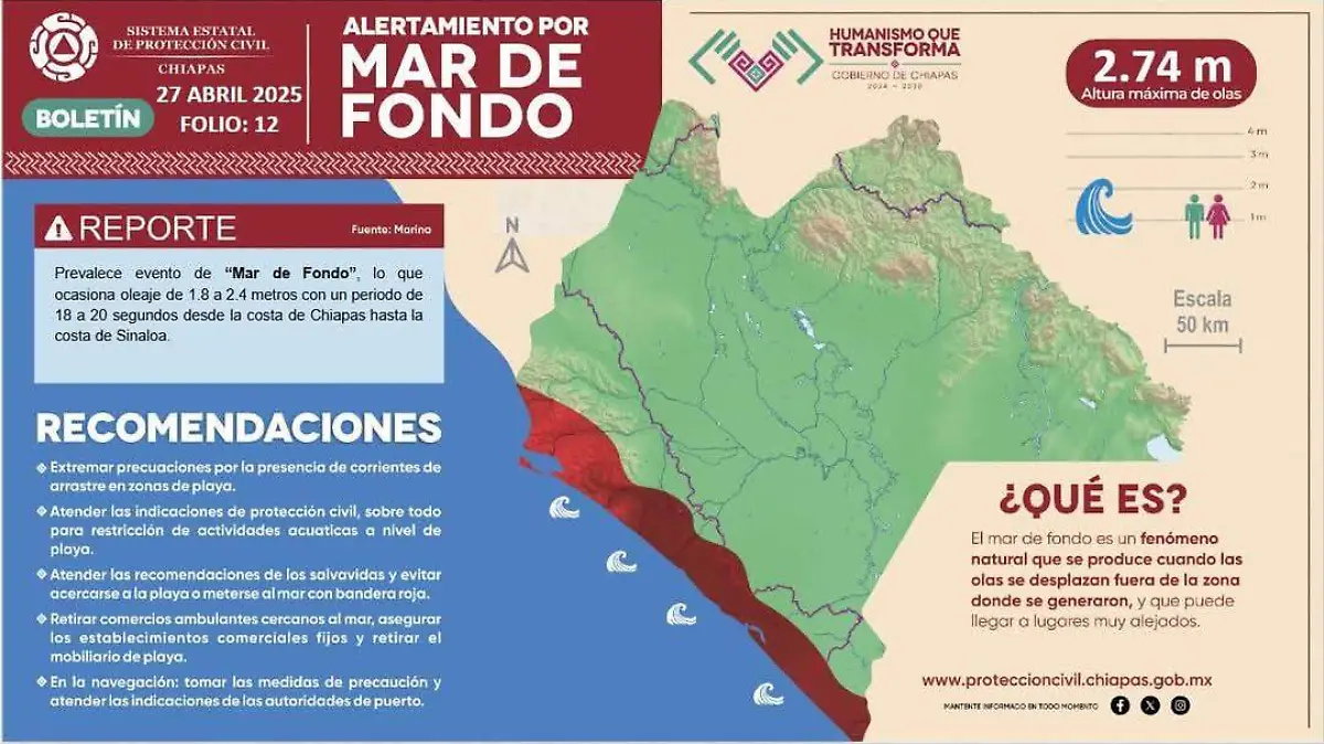 Mar de fondo