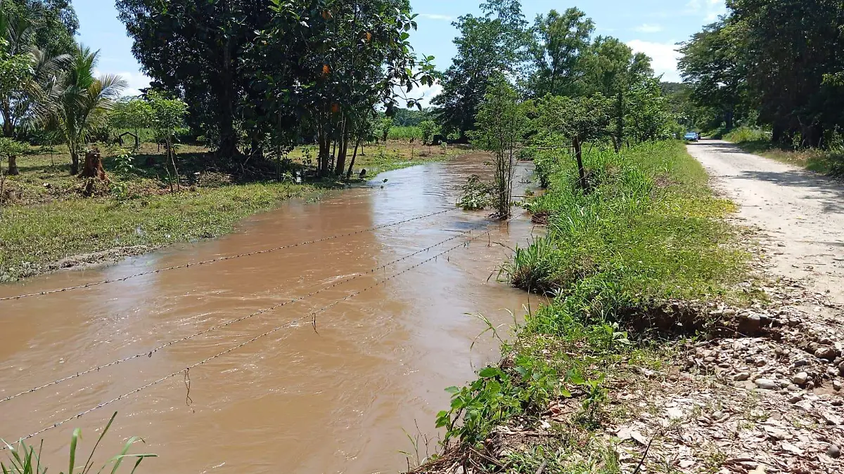 inundacino