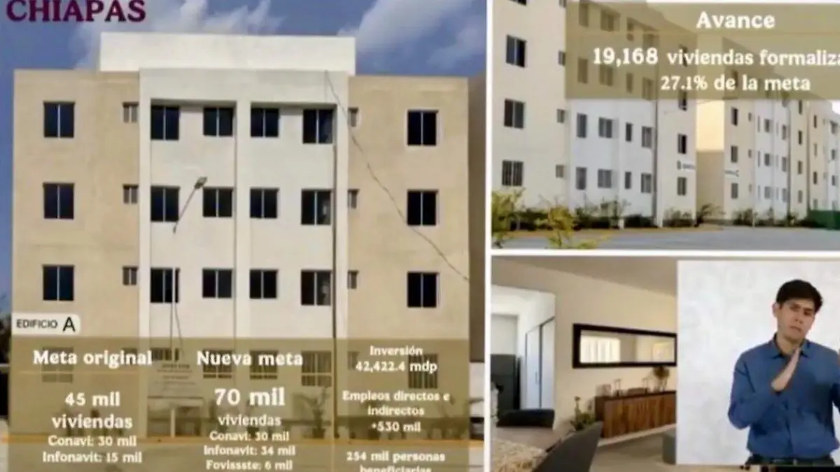 VIVIENDA 