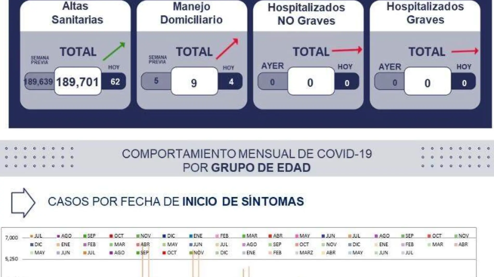 decesocovid1