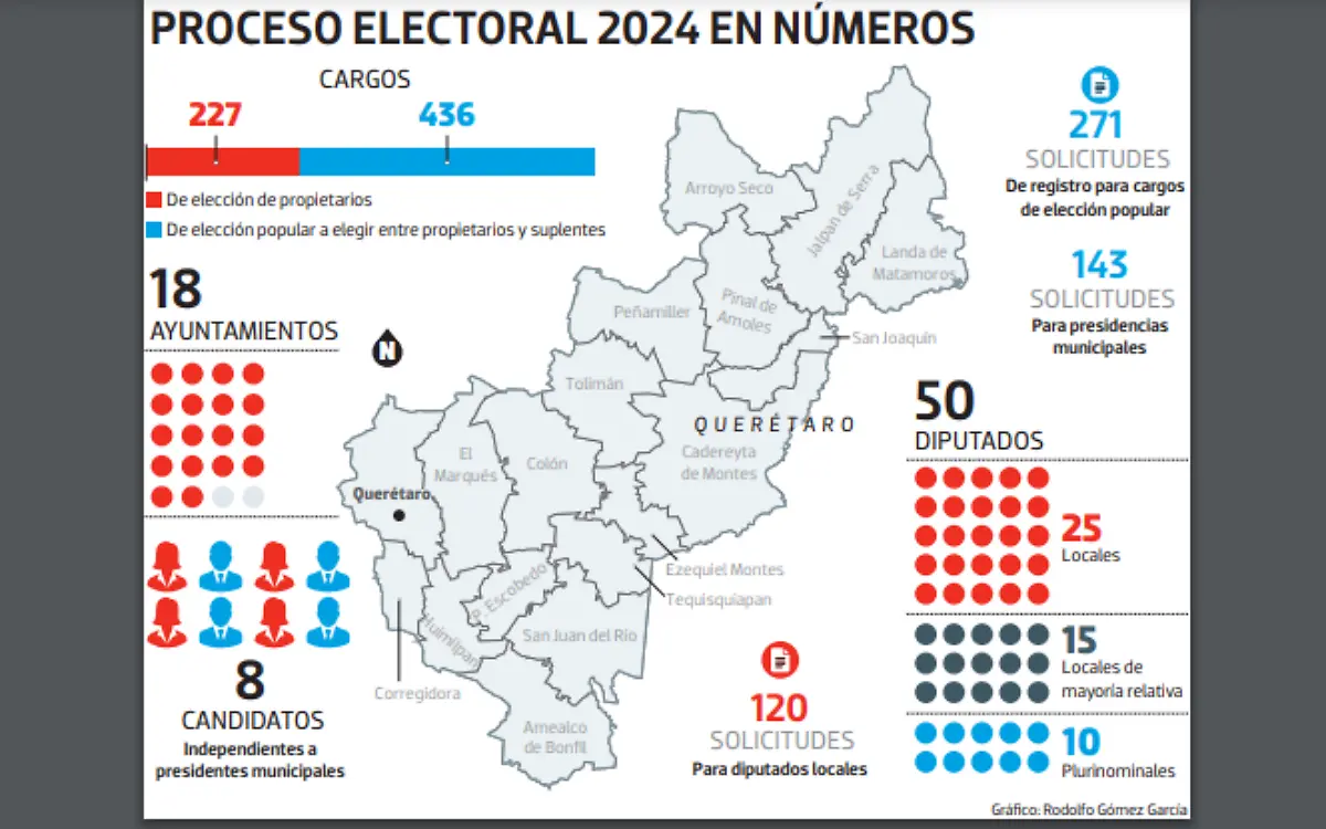 Captura de pantalla 2024-04-14 184533