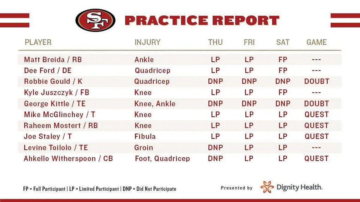 NFL 49ers Kittle
