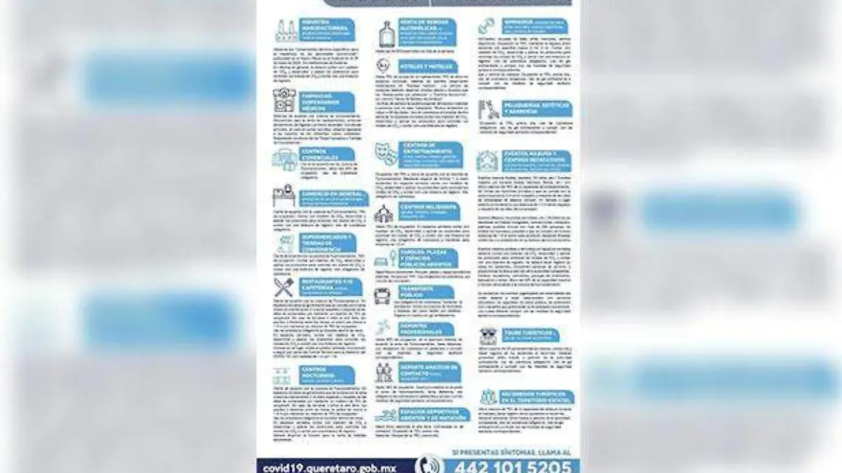 Medidas Escenario A Covid