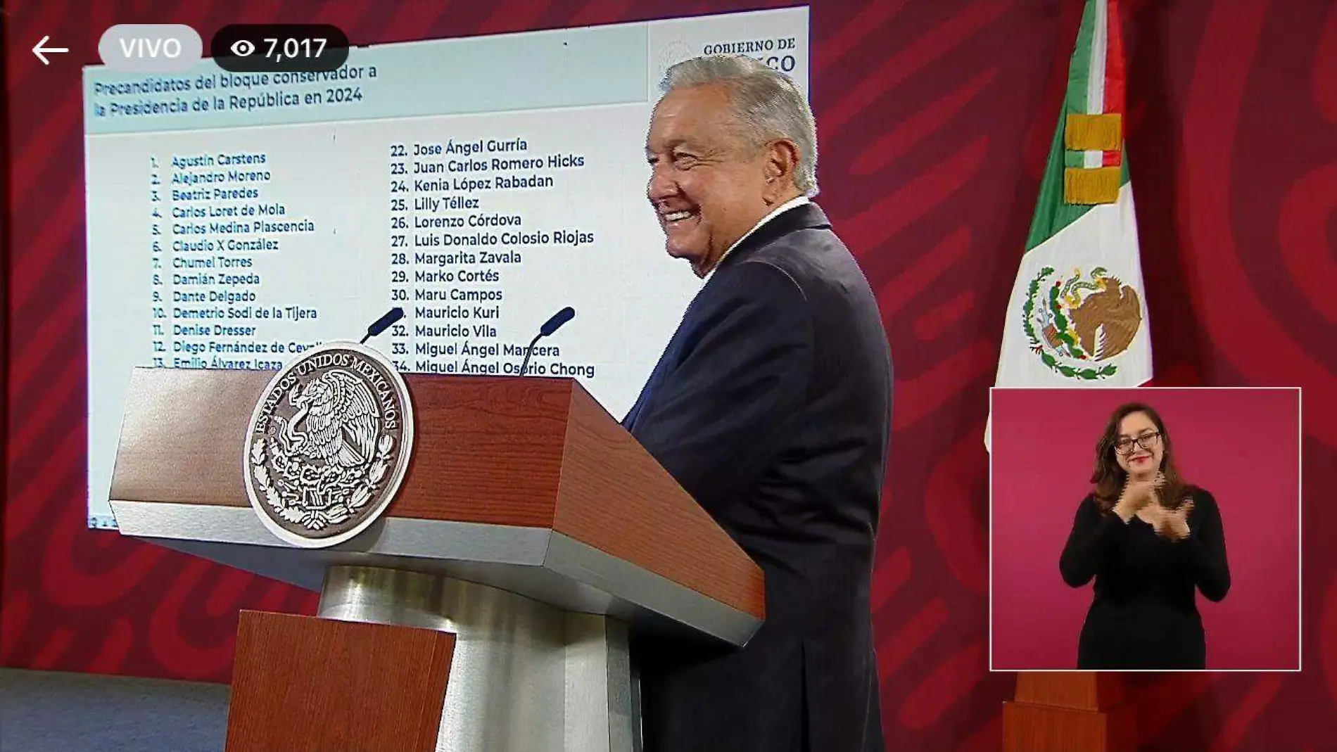 AMLO