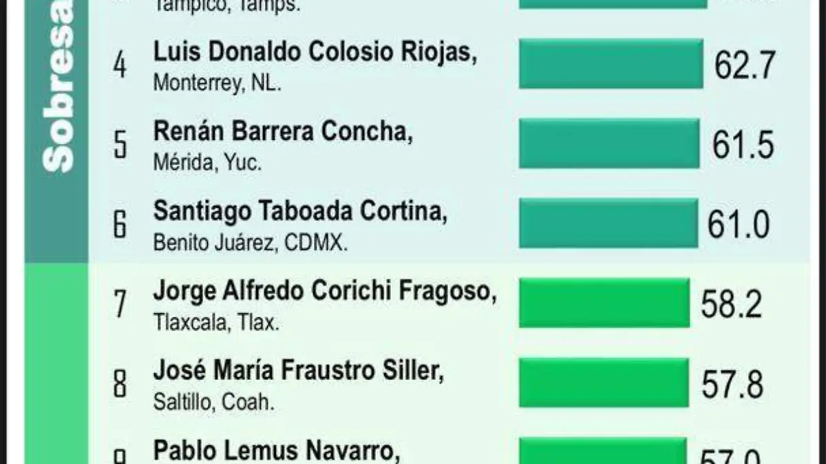 84f2758d-ed12-4529-b83c-3d161337db2f