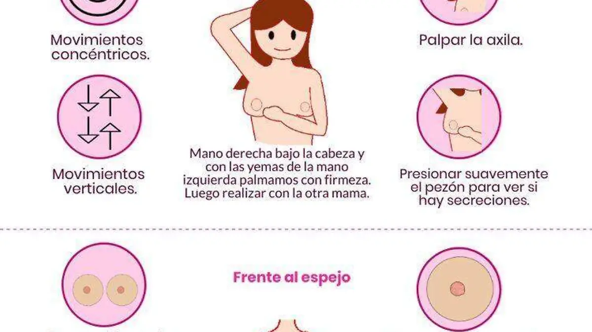 cáncer 4