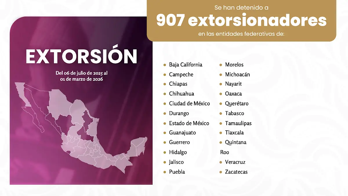 DETENCIONES DE EXTORSIONADORES