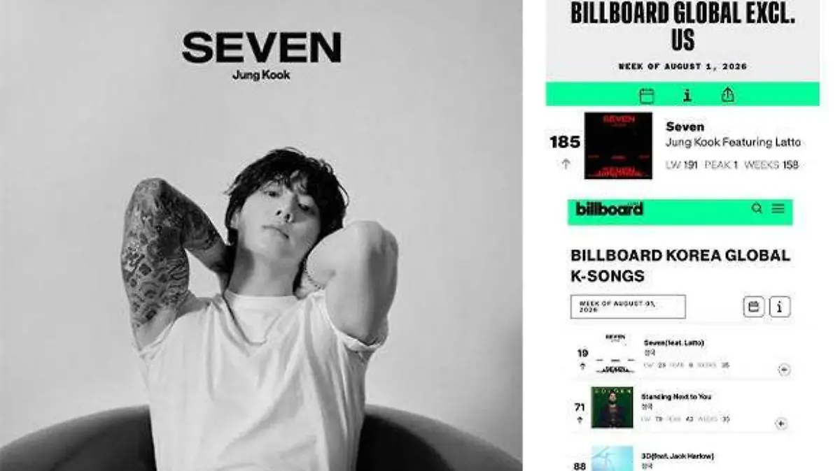Seven ok
