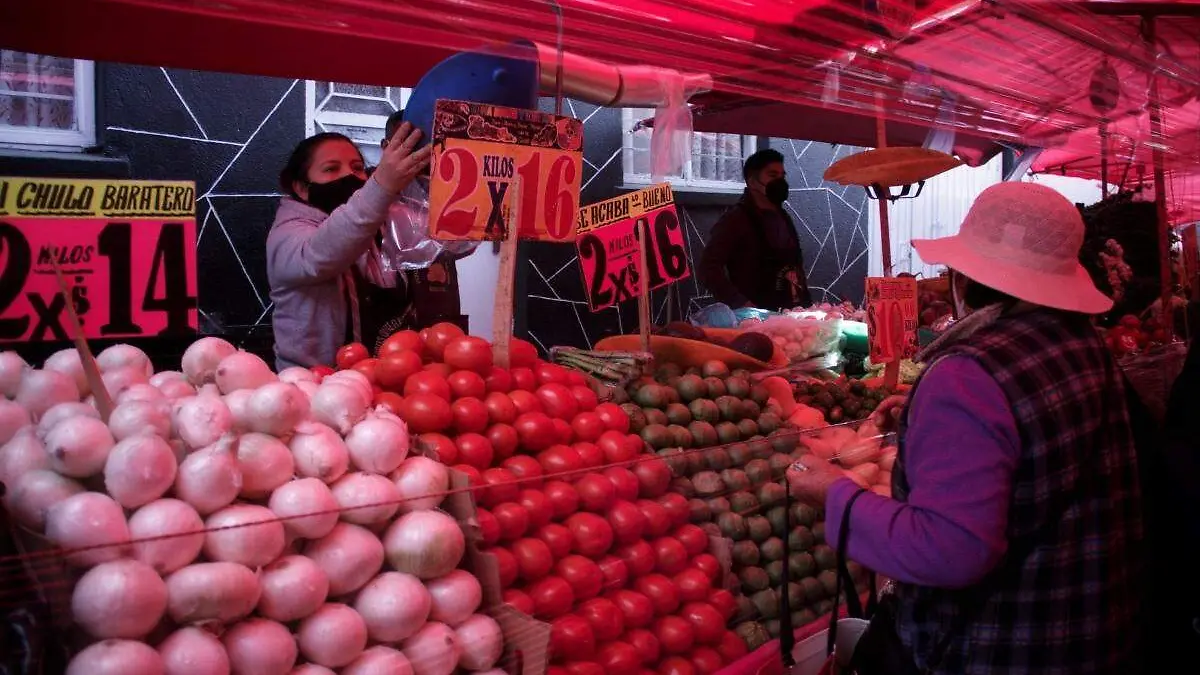 Canasta alimentaria