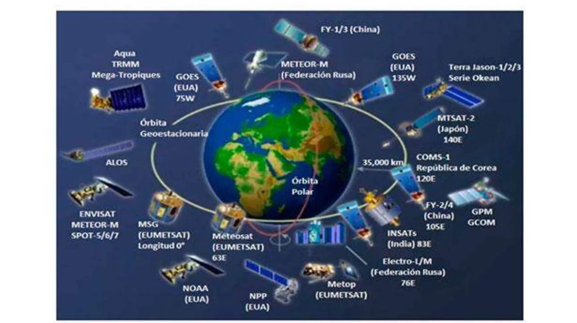 ciencia1