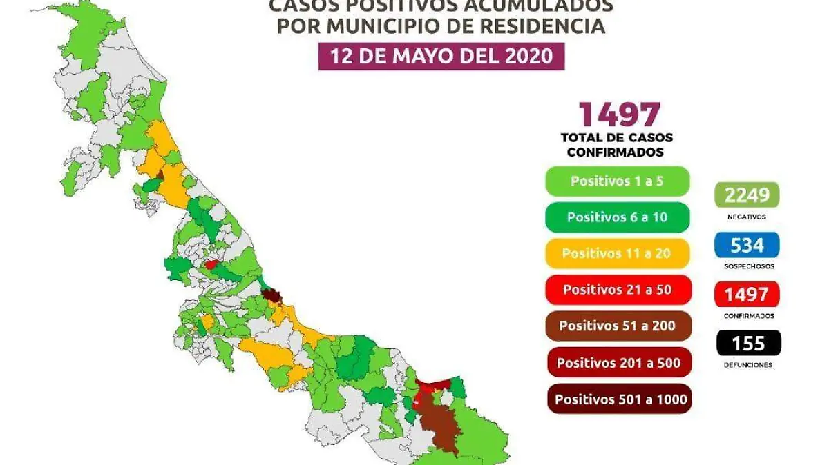 VERACRUZ