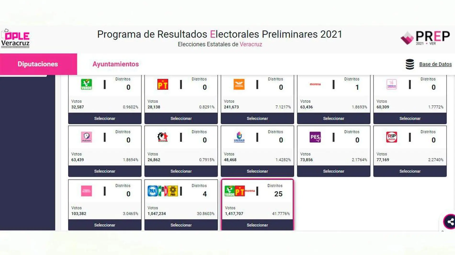 Prep-diputados