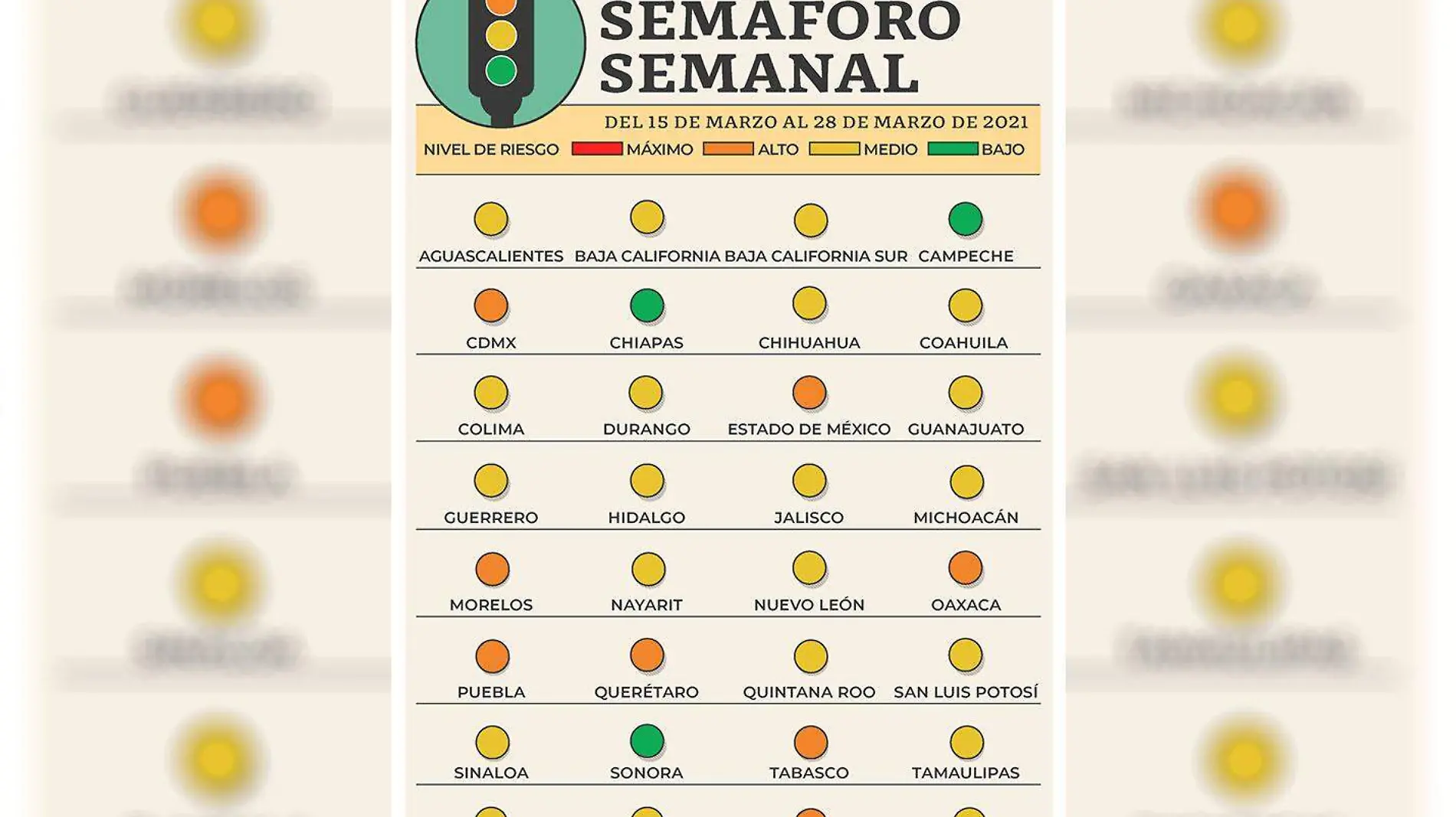 Semaforo-Covid-19