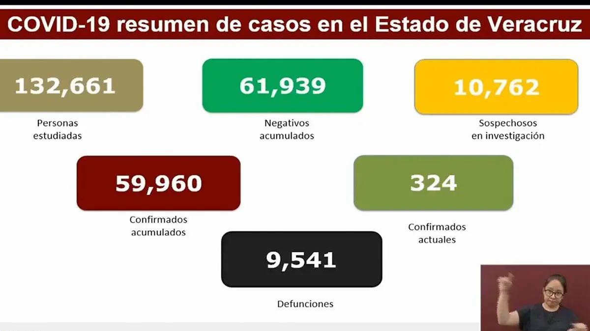 Covid-19-06-de-mayo