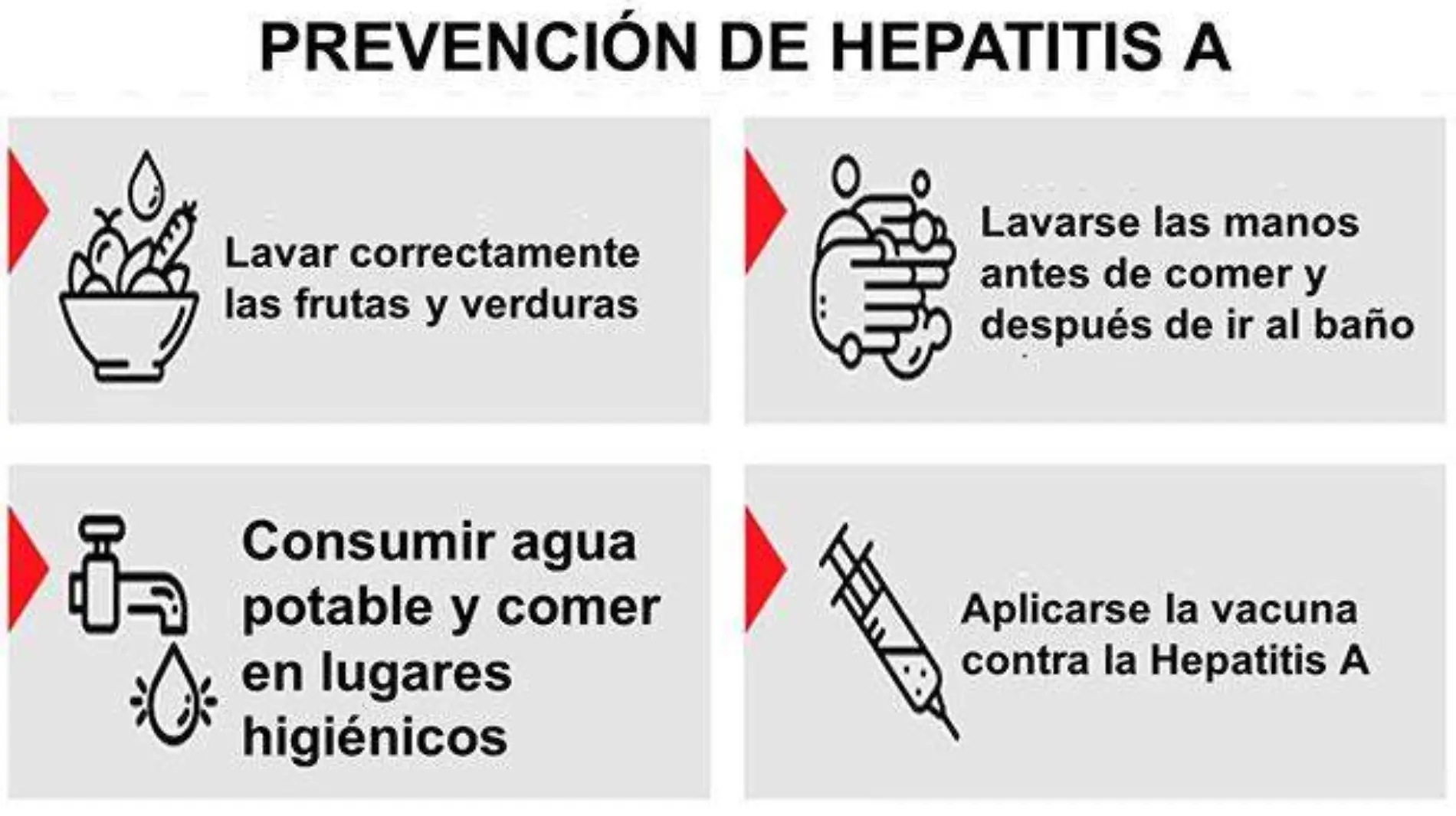 HEPATITIS