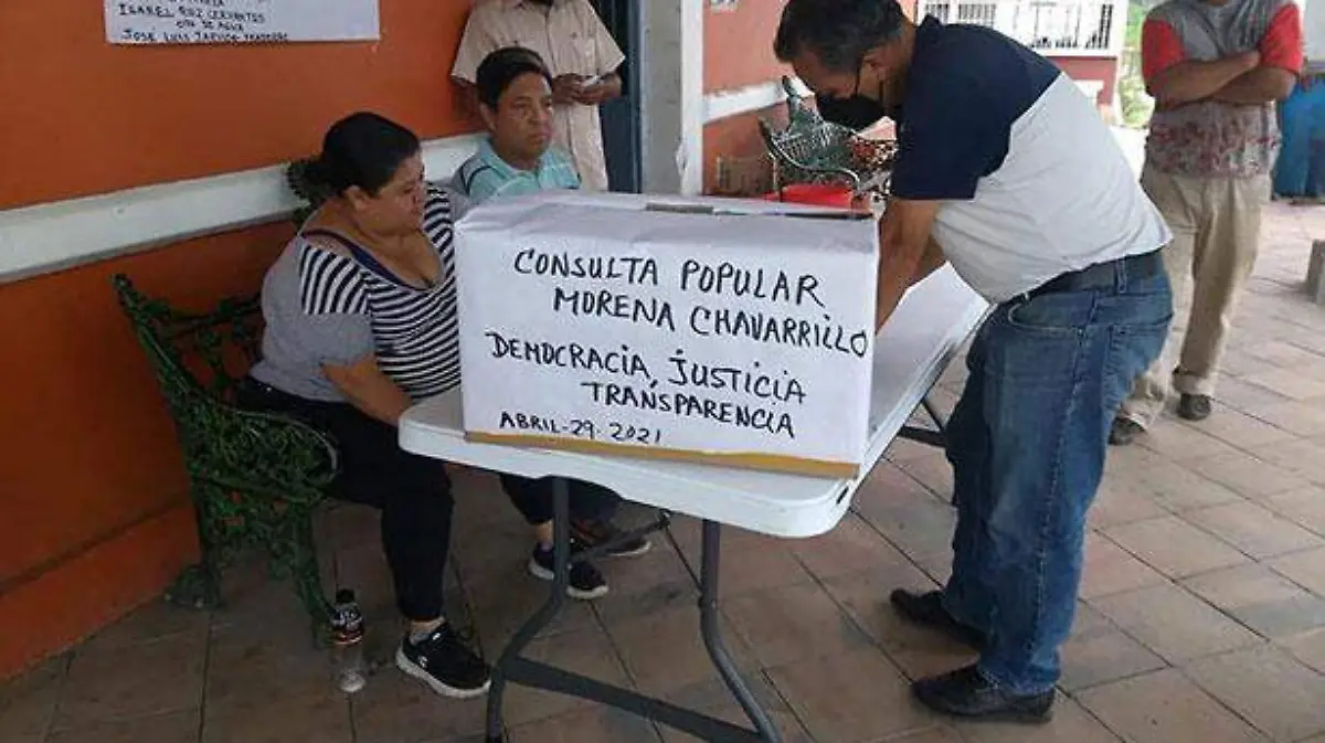 chavarrillo-morenistas