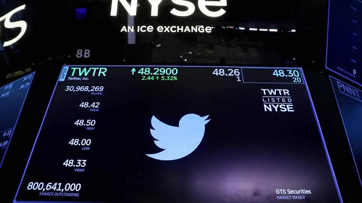 Nasdaq-cae-por-compra-Twitter