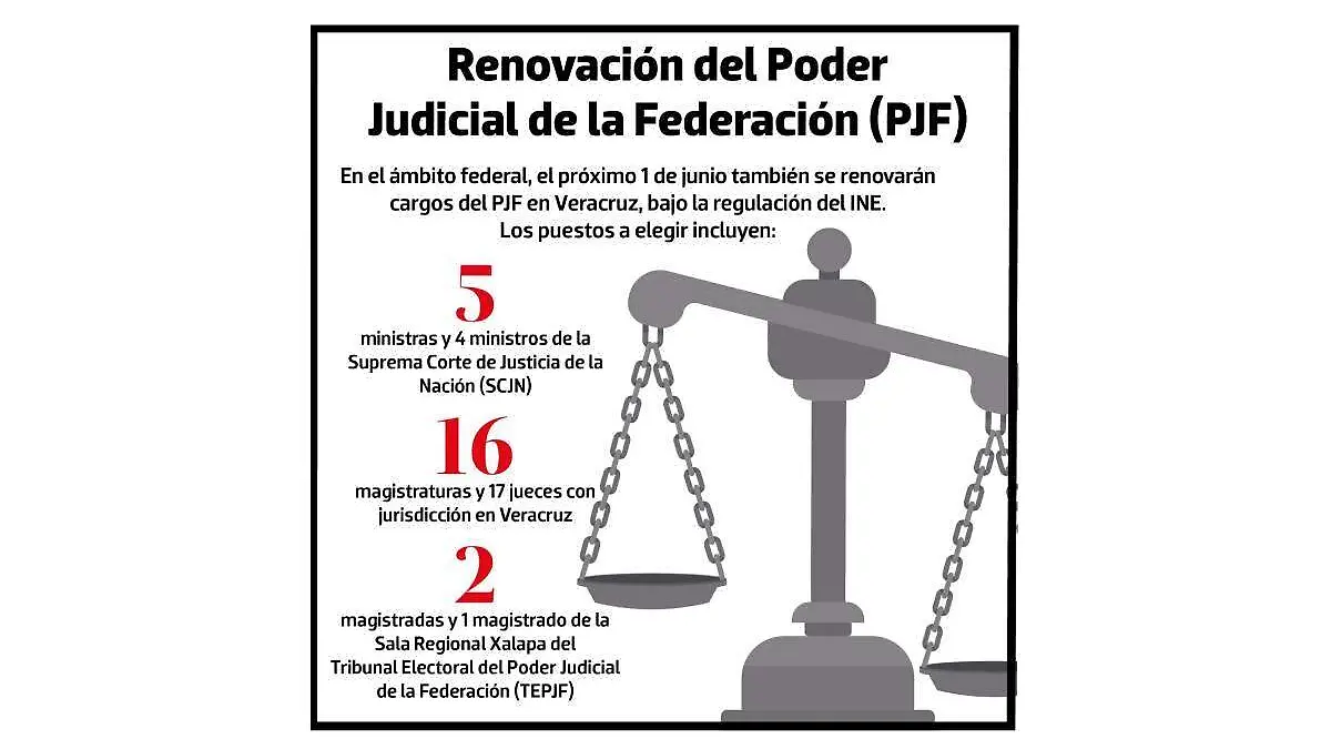 Poder Judicial