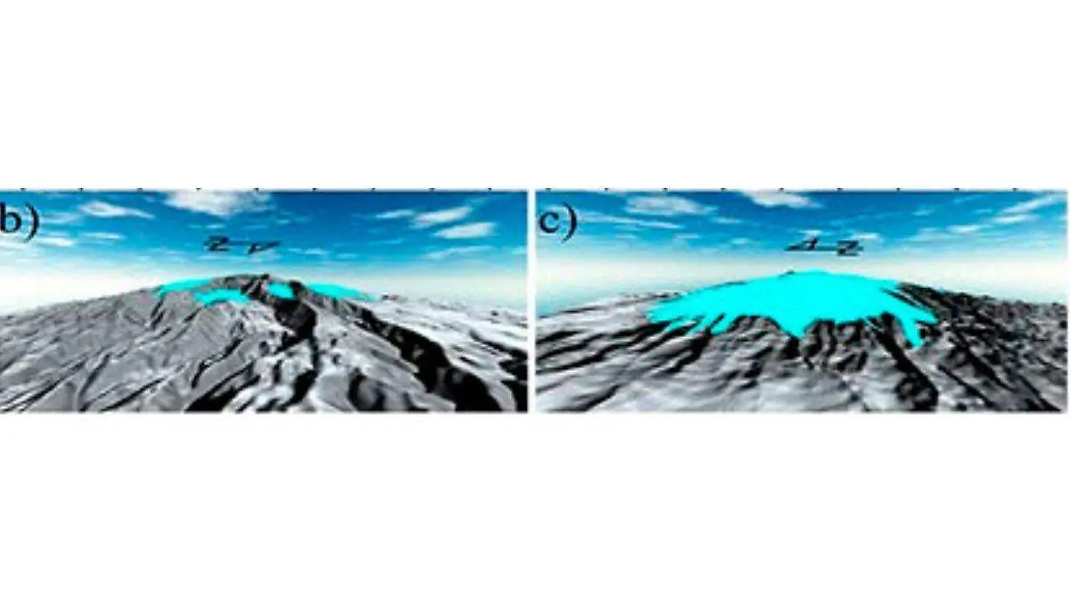 Glaciar del Cofre de Perote