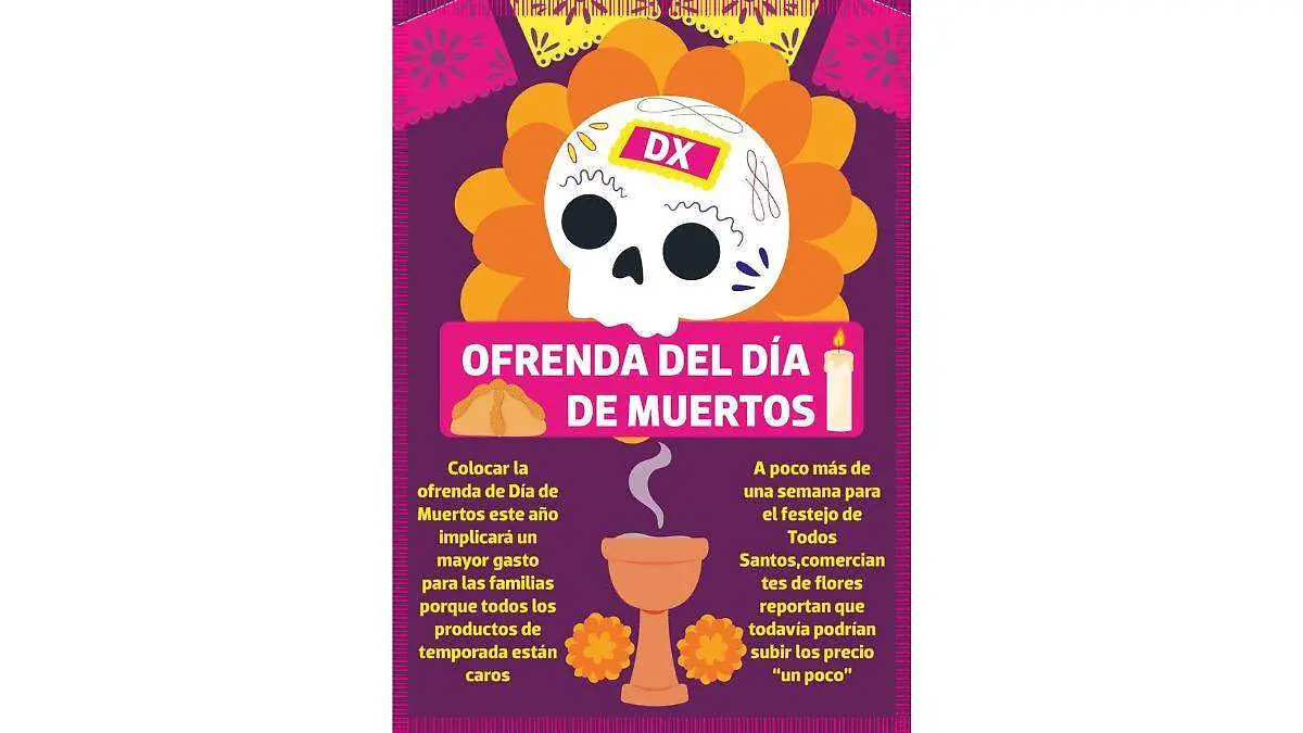 Ofrenda Día de Muertos