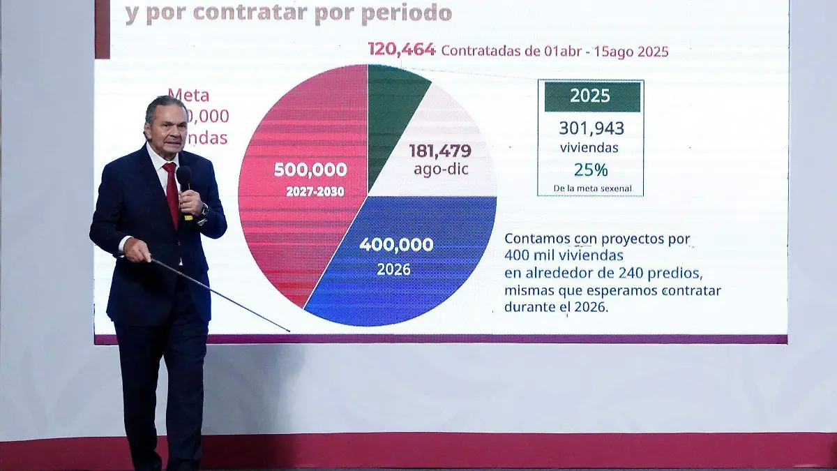 Octavio Romero Oropeza