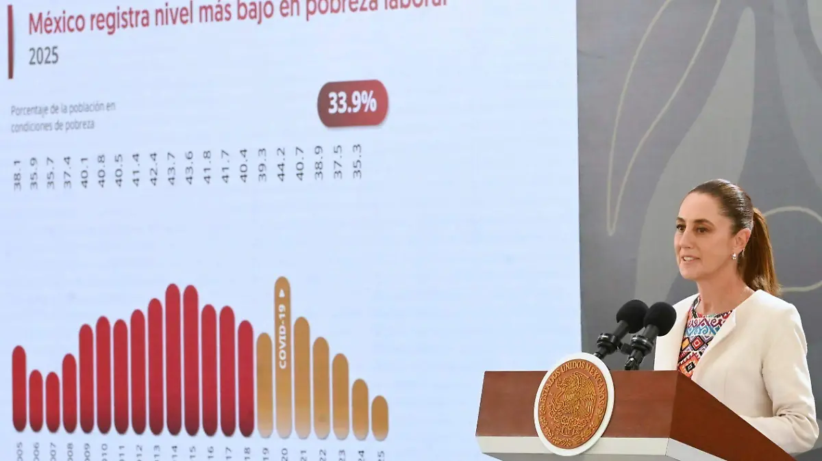 Sheinbaum Mañanera Mazatlán