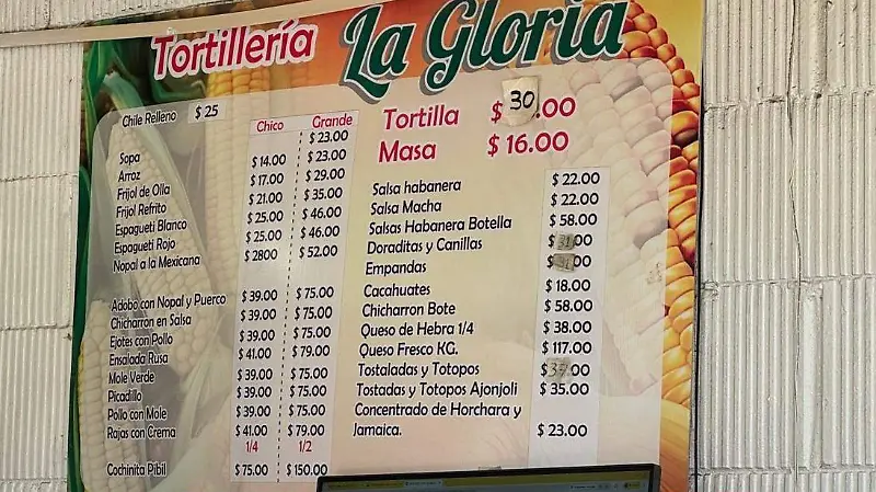 Tortillerías