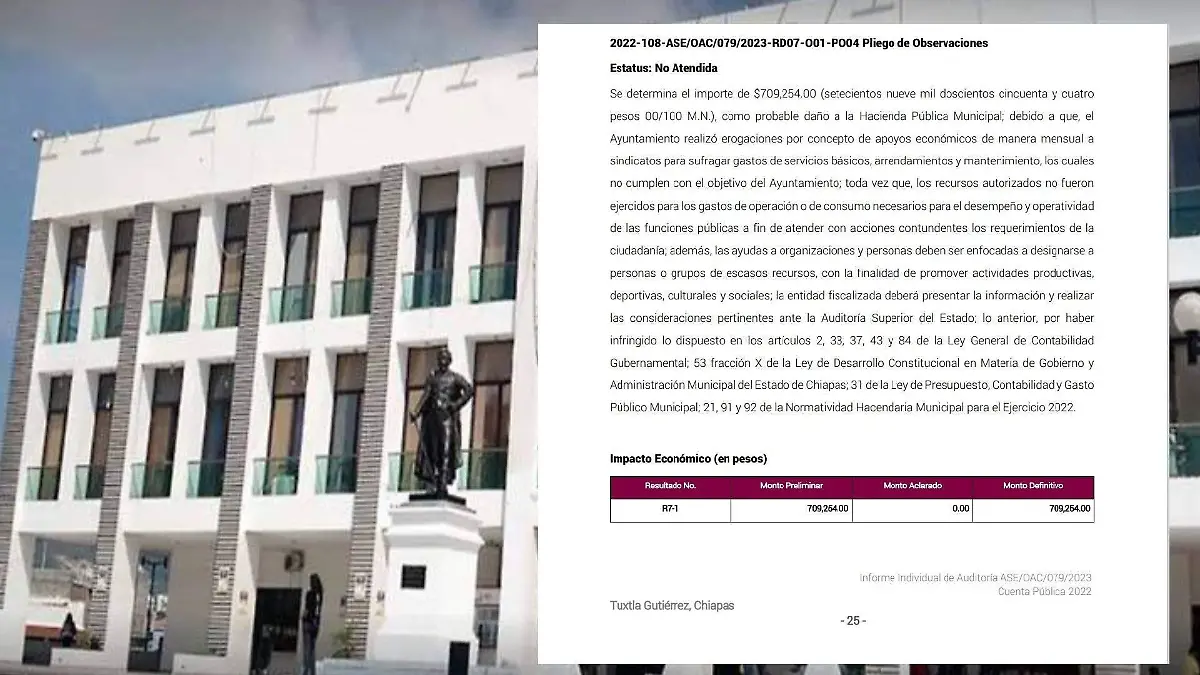 recursos publicos de el Ayuntamiento de Tuxtla