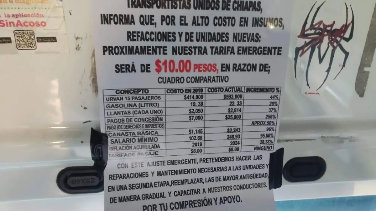 Incremento en pasaje