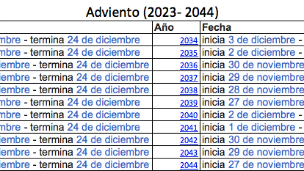 calendario