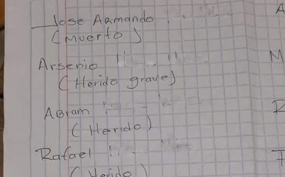 Lista heridos