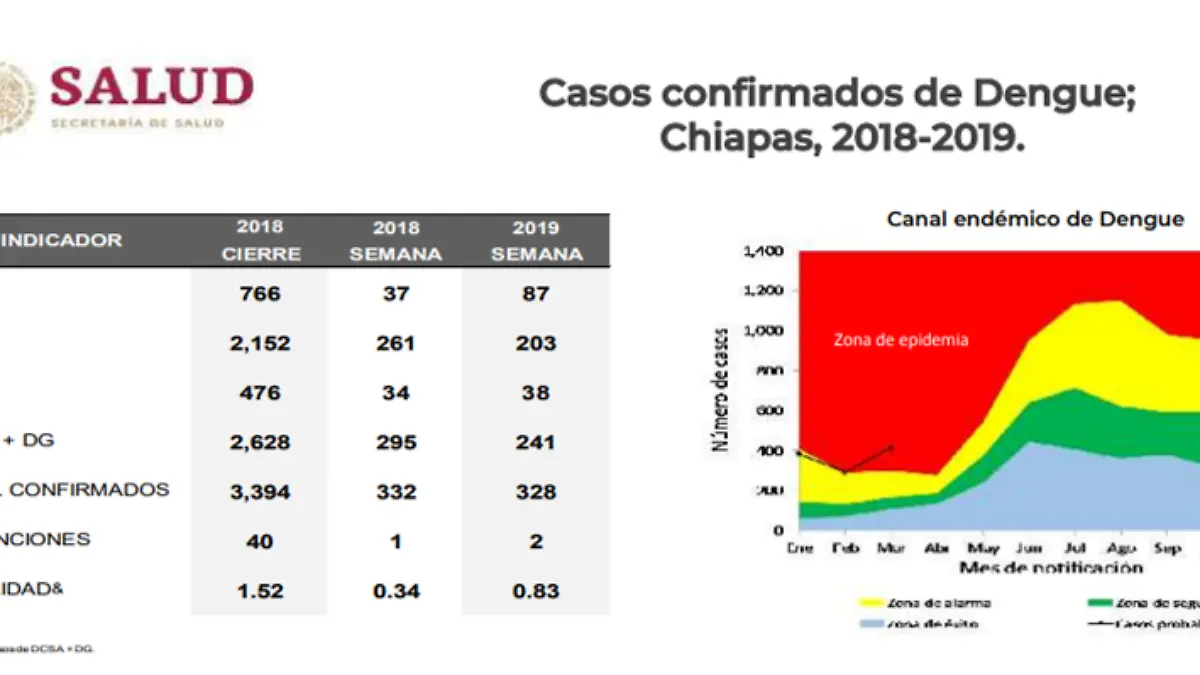 Nota 1 (1)