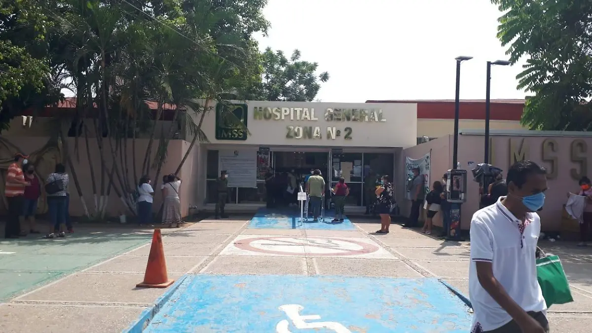 Covid IMSS