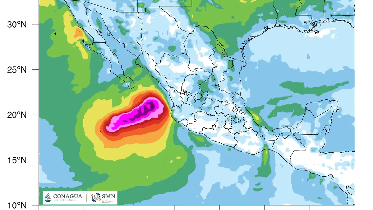 clima